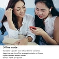 thumbnail image 4 of Language Translation Earbuds, Translation Earbuds 144 Language Translator Device Accents Two-Way Luniva Translator Pods Real Time, Bluetooth 5.0 Earbud, IPX5 Waterproof, 4 of 6