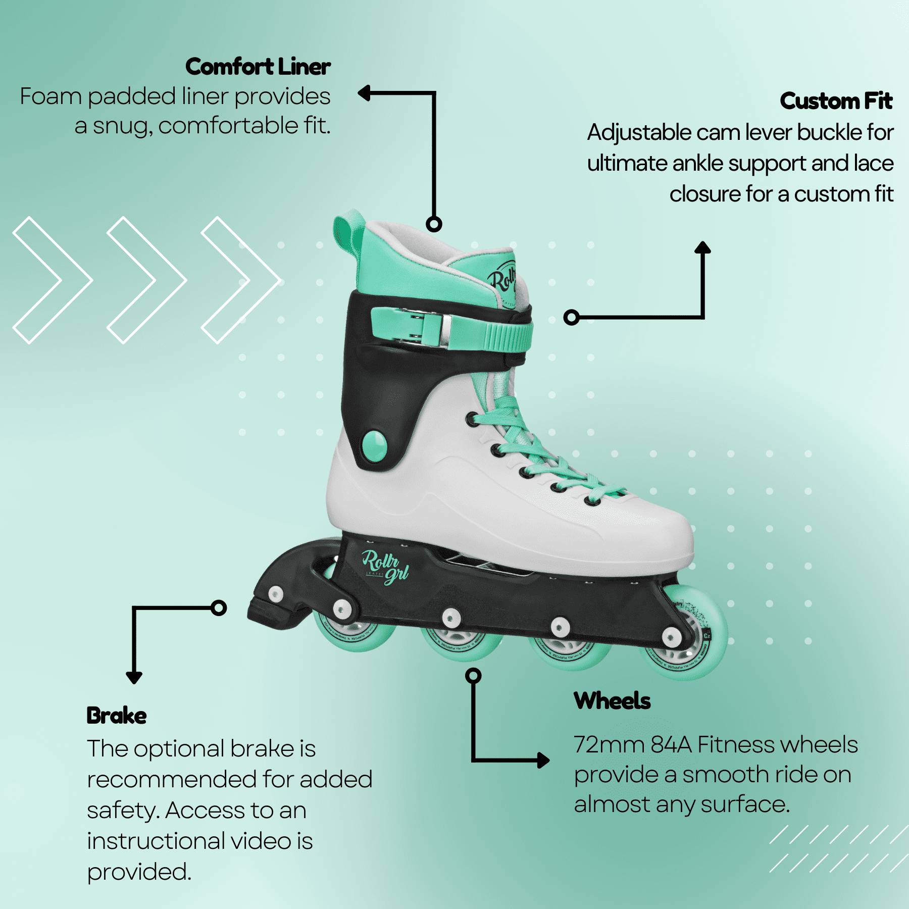 Pacer Rollr Grl Ocean Shore Inline Adult Skates Angelmint size M7/W8