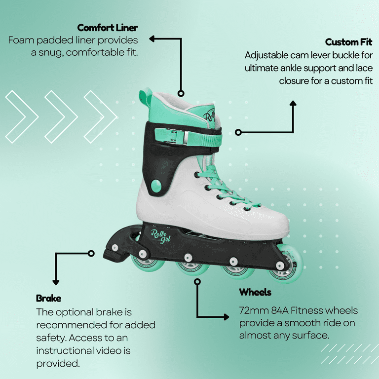 Roller Derby Pacer Rollr Grl Ocean Shore Inline Skates photo 6