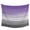 Purple, variant on Sage Green Gray Small Tapestry for Bedroom Wall Hanging Tapestry,Vintage Country Ombre Chic Wooden Grain Ceiling Backdrop Tapestries Poster Blanket Wall Decor for Teens Room Living Room 23" x 28"