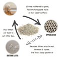 thumbnail image 5 of Double Layer Honeycomb Cat Litter Trapper Mat Pet Dog Pad Cushion Rug, 5 of 5