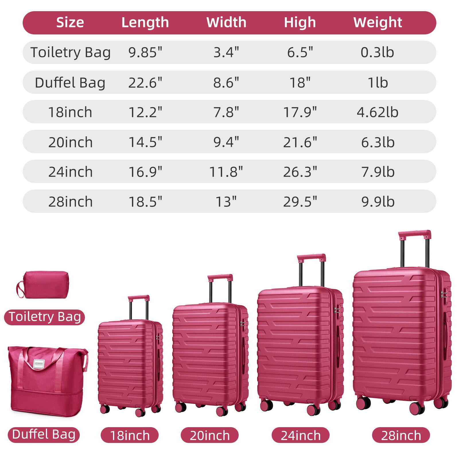 Hardside Suitcase, Luggage Sets 6 Pieces with Duffel Bags, Hardside Expandable Suitcases with Spinner Wheels TSA Lock, Rose Red, Rose Red Hardside Luggage,Abs Hardside Checked Luggage
