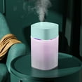 thumbnail image 6 of Qholemyo Small Humidifier Desktop Humidifier Portable Cool Mist Device With Colorful Marquee Lamp Night Function For Home Office Car Home Goods, 6 of 9