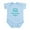 Sky Blue, variant on CafePress - Yoga Happiness Infant Bodysuit - Baby Light Bodysuit, Size Newborn - 24 Months