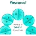 thumbnail image 2 of Sukuos 7 Day Weekly Pill Organizer with 2 Times a Day Compartment - AM PM Pill Holder, Daily Pill Box Planner for Pills, Vitamins, Fish oil, Supplements, Extra Large with Moisture Proof, Cyan, 2 of 8