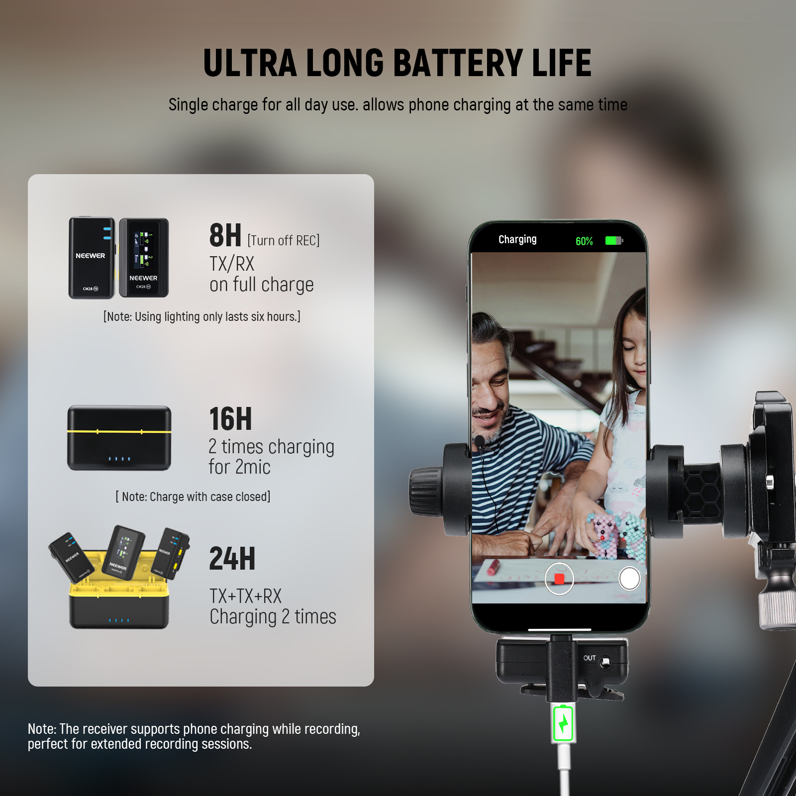 Neewer CM28 Wireless Lav Mic System, 9H Playtime, 4GB Storage, Noise Canceling, Charging Case, for iPhone/Android/PC/Camera/iPad
