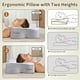 thumbnail image 5 of Almohada Cervical: Espuma Viscoelástica Ergonómica para Quienes Duermen de Costado, Boca Arriba y Boca Abajo, Almohada Refrescante para Aliviar el Dolor, 5 of 5