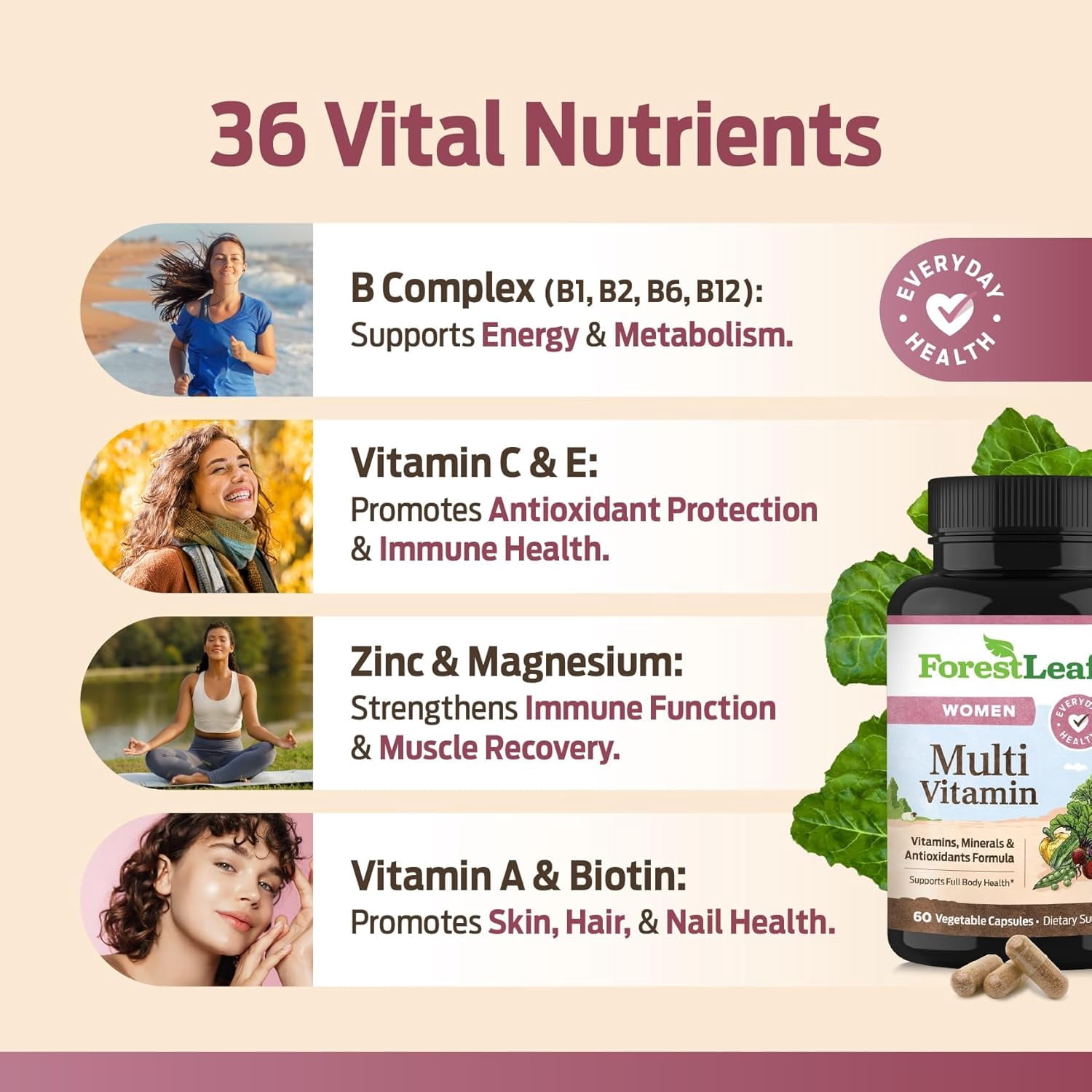 Forest Leaf Multivitamin for Women, Daily Multi-Vitamin for Women - All Essential Vitamins | 60 Veg Caps