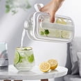 thumbnail image 5 of 2-in-1 Ice Ball Mold Ice Cube Maker Water Bottle Ice Tray Leakproof Cap Ideal for Home & Outdoor Hockey, Parties, Beverages, White, 5 of 5