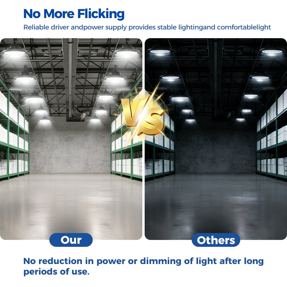 6-Pack 180W LED UFO High Bay Light, 32400 Lumens 6000K IP65 Plug & Play for Industrial & Garage Lighting
