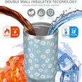 thumbnail image 3 of 30oz Handheld Travel Tumbler with Handle – Double Wall Stainless Steel Insulated Cup, Flip Straw Lid, Leak-Proof & BPA-Free for Hot and Cold Drinks – Durable Coffee & Juice Mug Pink, 3 of 7