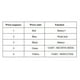 thumbnail image 2 of 5S Protocol 24V 36V 48V LCD C600 Big 4 Inch Big Screen Electric Bicycle Display with Waterproof Con, 2 of 5