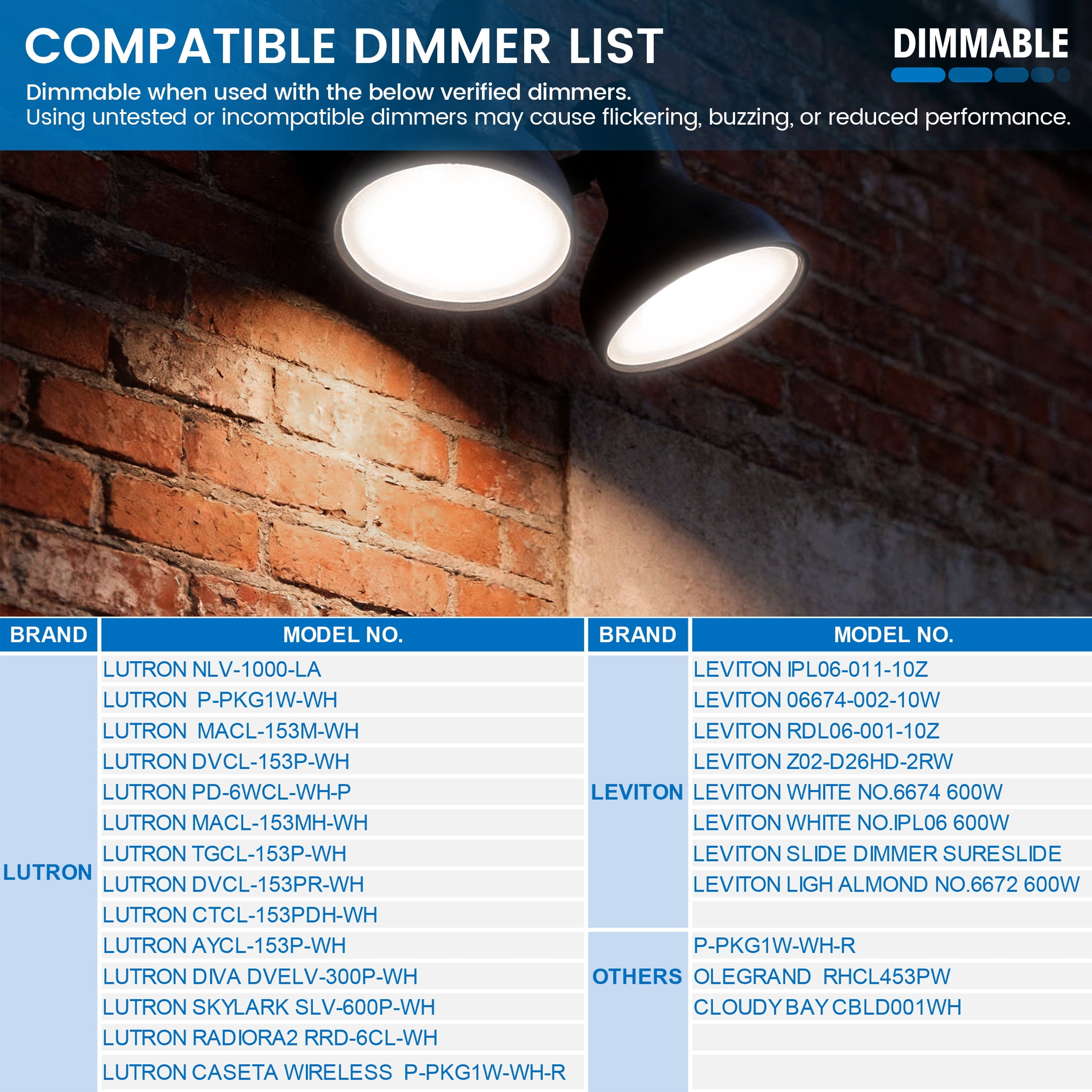 Great Value PAR38 LED Flood Light Bulbs, 150W Equivalent, Soft White 2700K, Dimmable, Wet Rated, E26 Medium Base, 2-Pack
