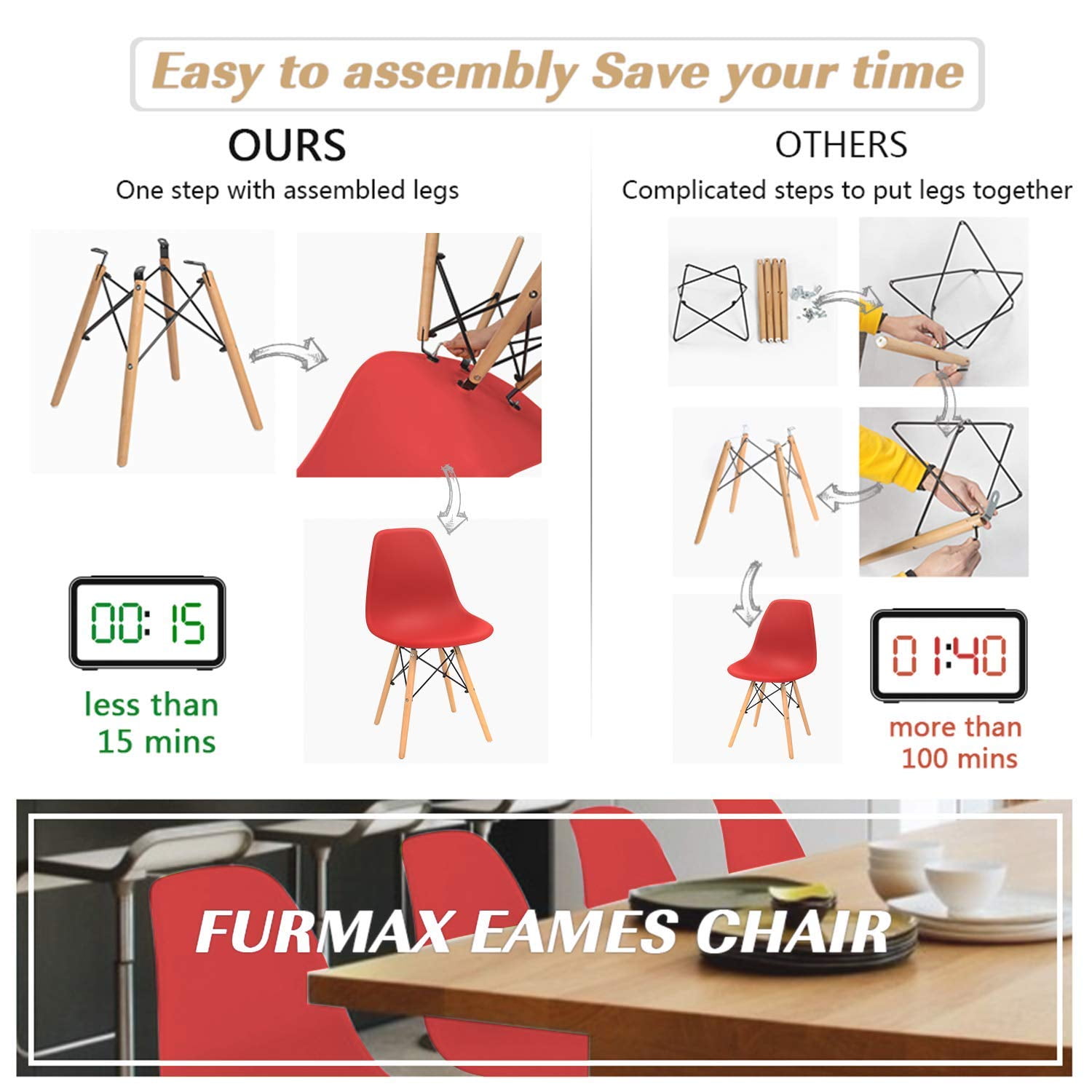 Lacoo Dining Chairs Pre Assembled Modern Style DSW Chair Classic Shell Armless Indoor Kitchen Dining Living Room Side Chairs Set of 4 (Red)