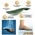 thumbnail image 4 of Dsscvnef Orthopedic Summer Sandals Womens Comfortable Dressy Arch Support Orthopedic Toe Ring Slip on Slip Slippers, 4 of 7