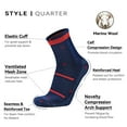 thumbnail image 4 of Busy Socks 3 Pack Women's Men's Quarter Thick Padded Cushioned Wool Hiking Athletic Socks for Hiker Trail Running, Navy, Medium, 4 of 6