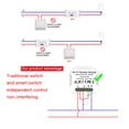 thumbnail image 4 of Smart Switch,Switch Switches 2 Way Switch Voice Switch Voice App 90-250v Wifi Dimmer Switches 2 Way 2 Way Switch App Remote Function Dimmer Dimmer Switch Dimmer Switch Switches Mewmewcat Iuppa, 4 of 7