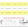 thumbnail image 3 of Pareja Mujer Chanclas ortopédicas Soporte de arco Sandalias de tanga suave Zapatillas Wmkox8yii ytu9504, 3 of 9