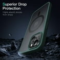 thumbnail image 5 of JETech Magnetic Case for iPhone 14 6.1-Inch Compatible with MagSafe, Translucent Matte Back Slim Shockproof Phone Cover (Dark Green), 5 of 6