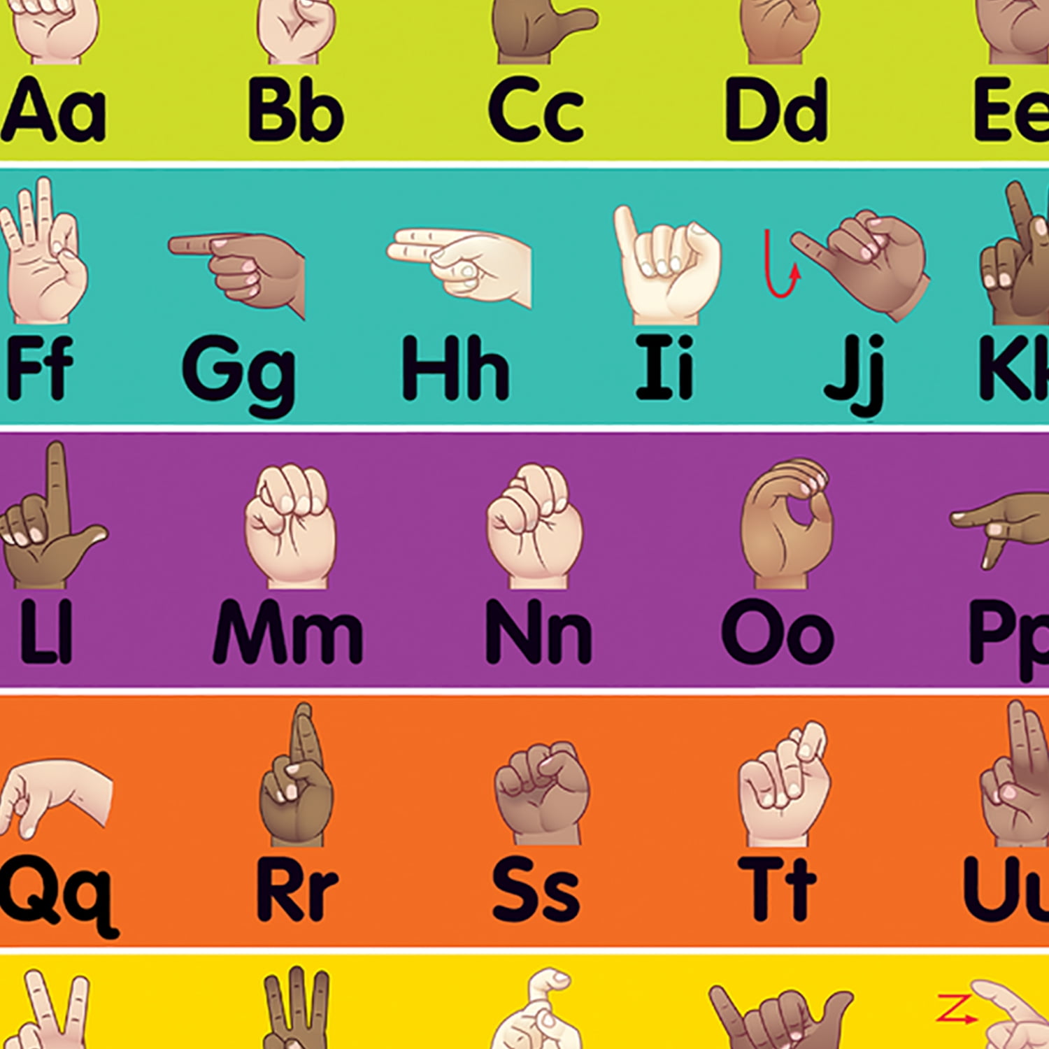 Teacher Created Resources Colorful Sign Language Alphabet Chart, 17" x 22", Pack of 6