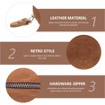 thumbnail image 3 of Weiweiguan 1pc Multi-functional Storage Bag Leather Bag Coin Storage Bag Change Pouch, 3 of 6