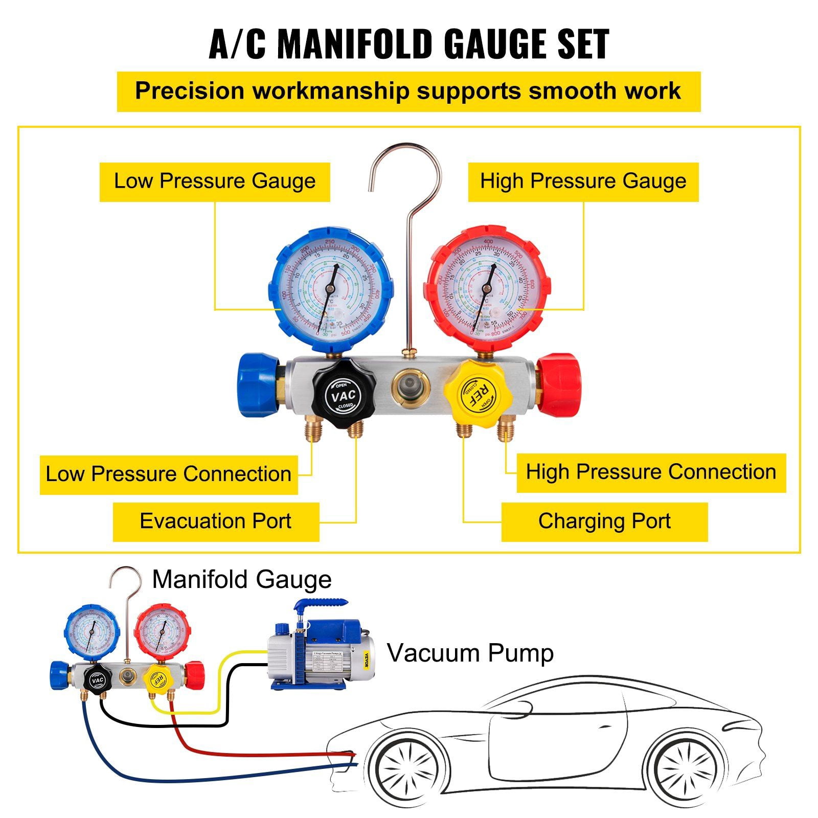 Suction Pump 4.8 CFM 1/4 HP Single Stage HVAC AC Cooling Systems 5 PA Ultimate Vacuum Manifold Gauge Kit R410A R134A R22 Includes 4 Way Gauge Hose