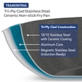 thumbnail image 4 of Sartén grande Tramontina Seattle de acero inoxidable con revestimiento triple de 12 pulgadas y interior cerámico antiadherente, apta para inducción, apta para horno y lavavajillas., 4 of 5