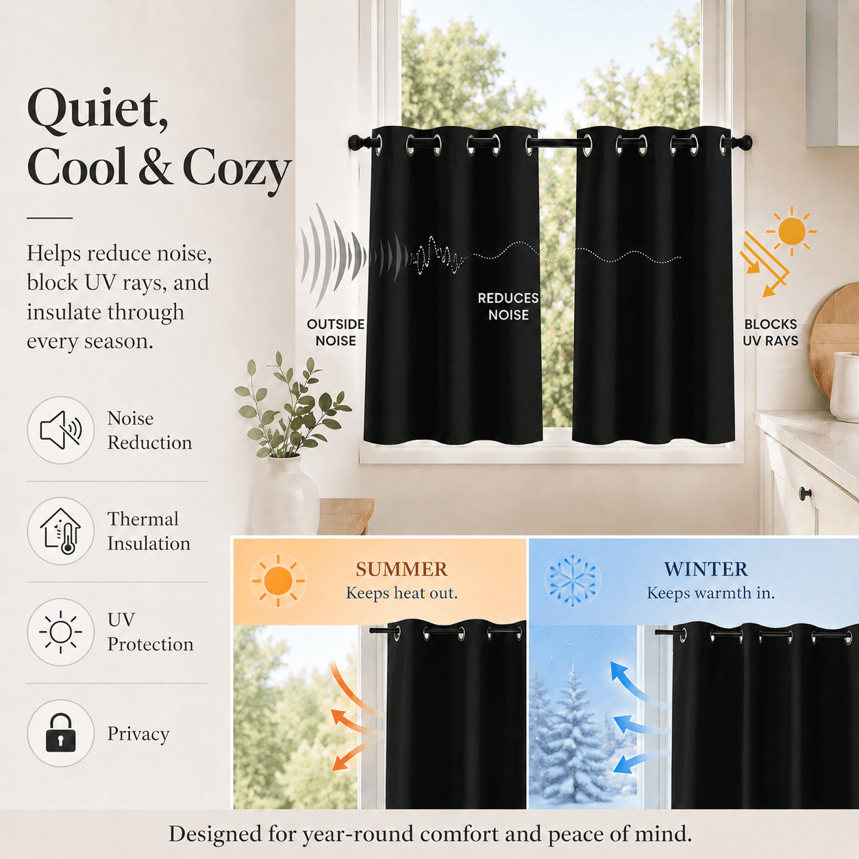Lapalife 2 Panel Blackout Kitchen Curtains, Grommet Short Window Curtains for Kitchen Bathroom Cafe, Black, 33"x 30"
