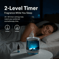 thumbnail image 3 of OVERFINCH V93 200ml Cool Mist Humidifier & Essential Oil Diffuser, Jellyfish Mist, Aurora Light, Remote Control, White, 3 of 13