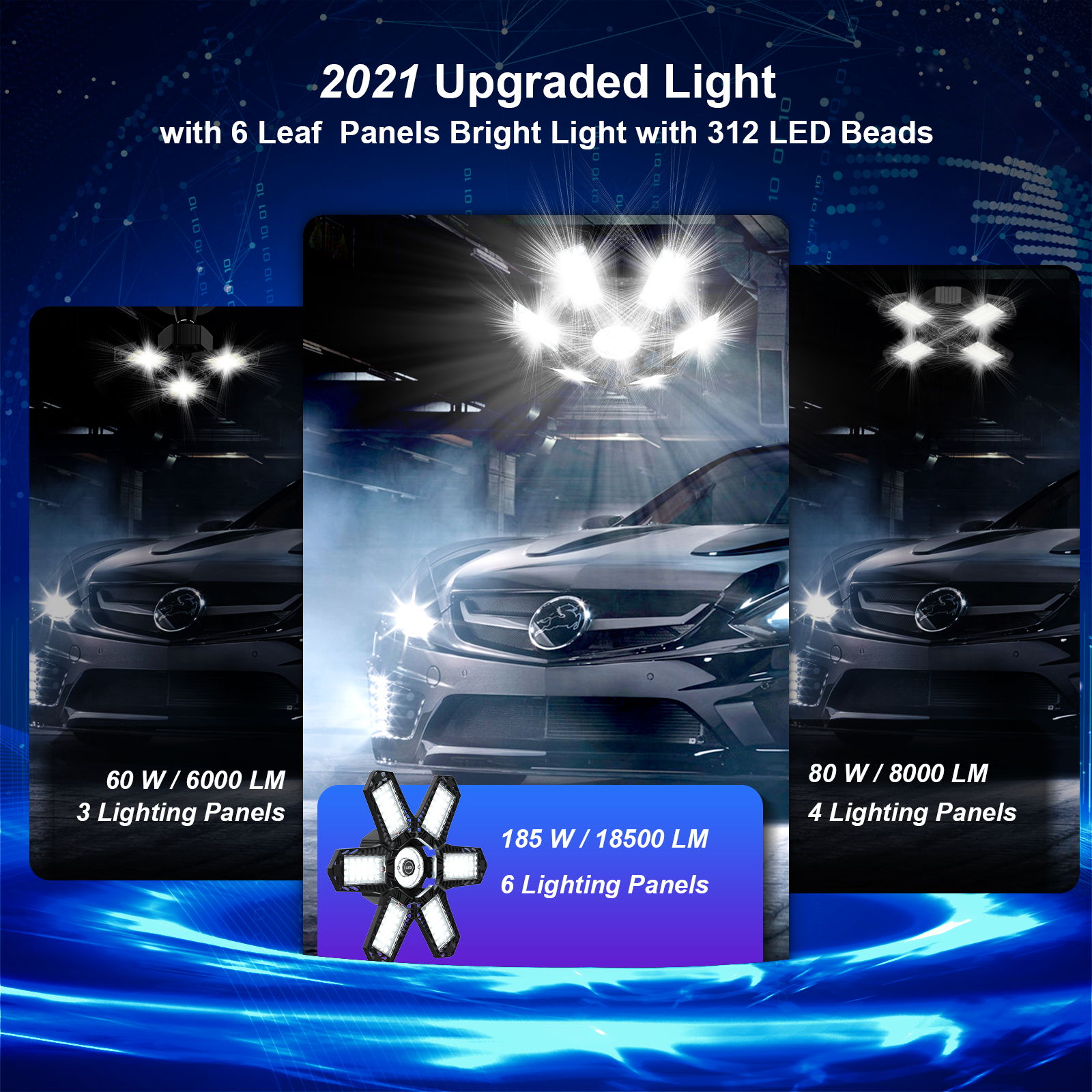 LED Garage Lights, 185W Deformable LED Garage Ceiling Lights with Adjustable  Panels, E26 E27 LED Lights for Garage
