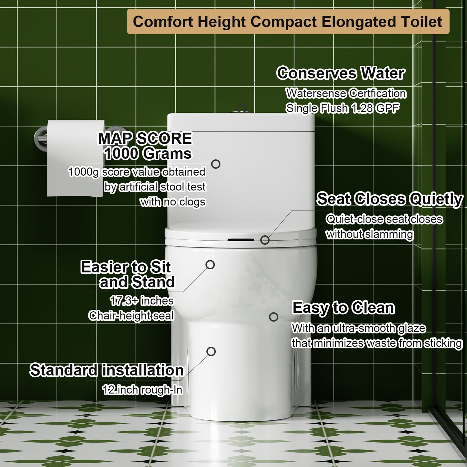 One Piece Elongated Toilet,1.1/1.6 GPF,Button on the Tank top,Soft Closing Seat,White 02