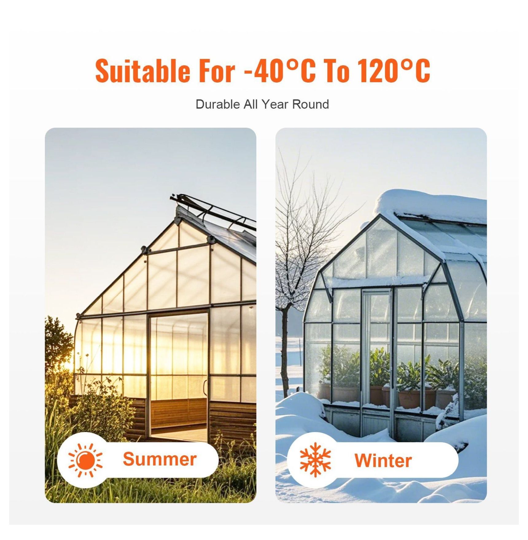 Polycarbonate Greenhouse Panels 5 Pack, 2'x4'x0.32'' - UV Protection, Waterproof Roofing Sheets for Greenhouse, Garden, Clear Corrugated Plastic