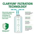 claryum filter replacement