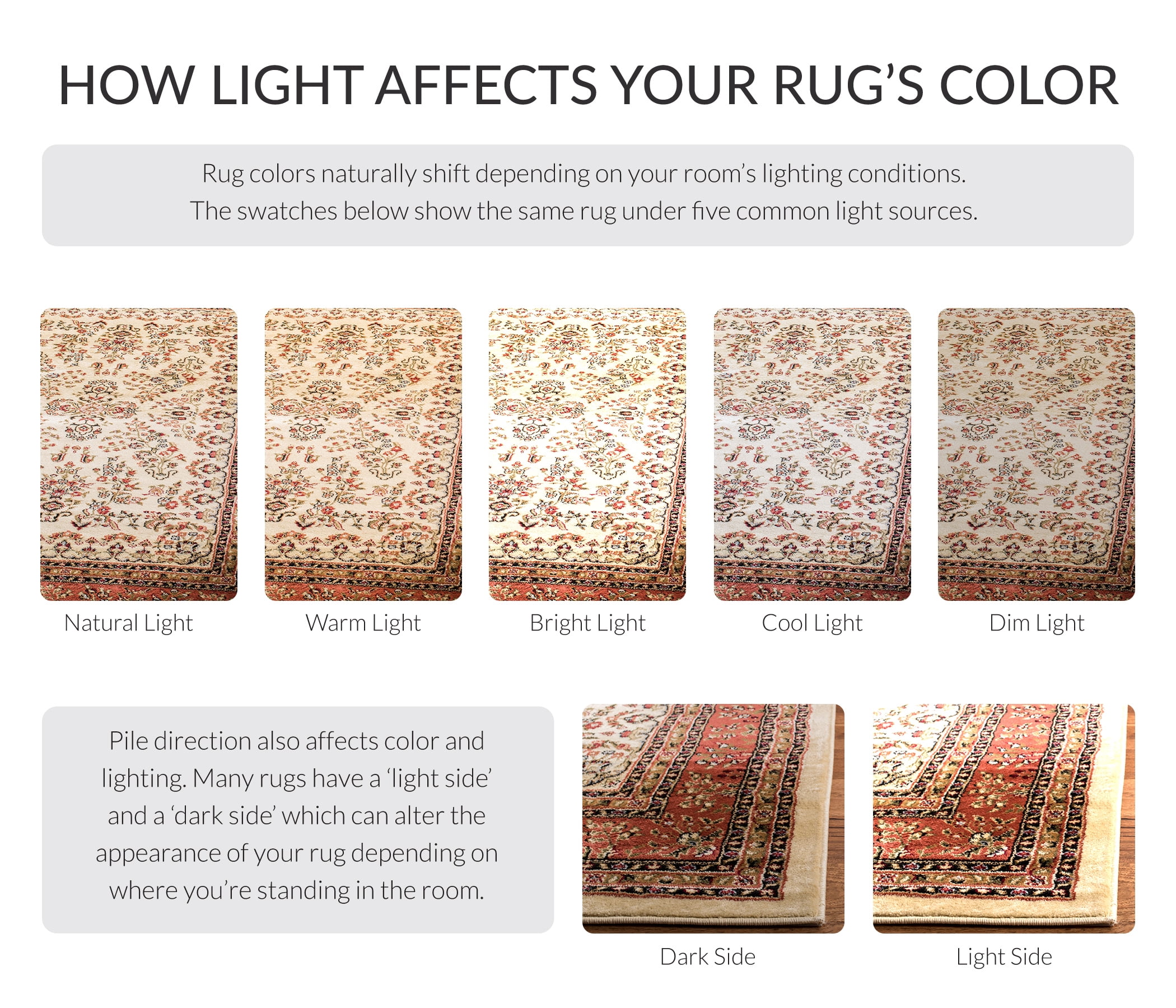 Safavieh Lyndhurst Isadora Floral Area Rug, Ivory/Rust, 4' x 4' Square