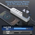 thumbnail image 5 of 45W USB-C Super Fast Charger Android Phone Adapter for Samsung Galaxy S26/S26+/S26 Ultra/S25 Ultra/S25 Plus/S24+/A55/A36/A17/A16/A15/A14, Looptimo GaN Type C Block Fast Charging with 2Pack 6FT Cable, 5 of 9