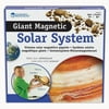 GIANT MAGNETIC SOLAR SYSTEM