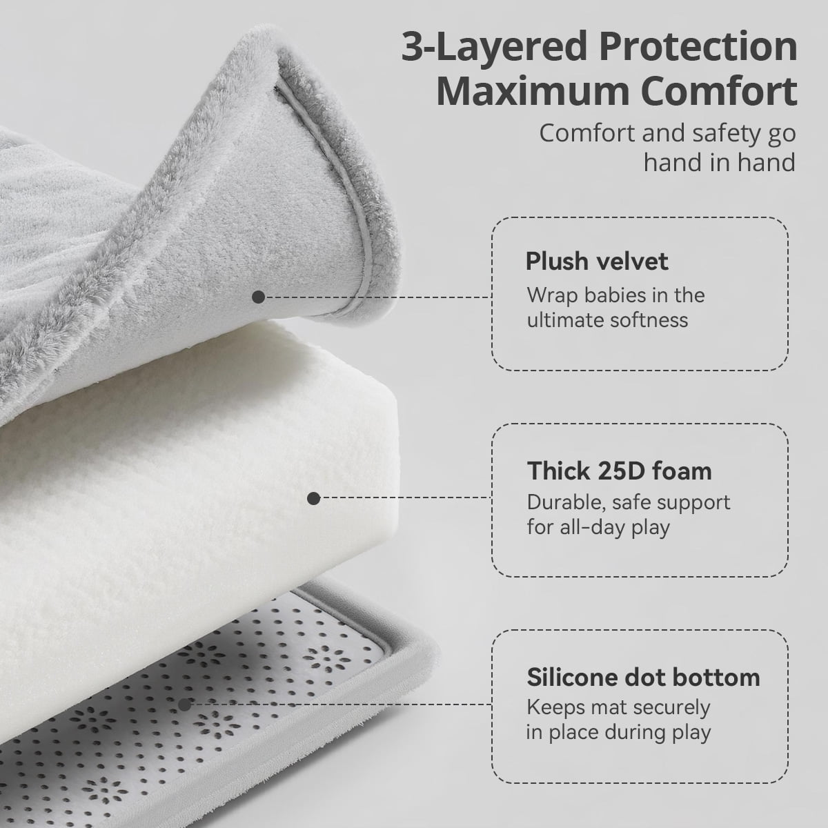 Baby Play Mat, Caveen Thicken Baby Playpen Mat, Flannel Soft Crawling Playmat for Infant, Anti-Slip, 50"x 50", Light Grey