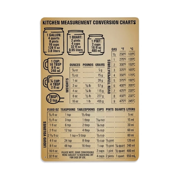 Kitchen Measurement Conversion Chart Tin Sign Vintage Metal Poster Living Room Bar Man Cave Home Wall Art Decor 8x12inch