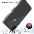 thumbnail image 2 of GHSDFBB iPhone Xs Case/iPhonexCase Transparent Hard PC Back + Soft TPU Bumper, [Shock-Absorption] [Full Protection] [Camera Protection] Slim Cover for iPhone Xs/X (5.8 Inches) -Clear, 2 of 7