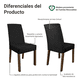 thumbnail image 5 of Juego de Comedor con Mesa y 4 Sillas April Madesa MN 01, 5 of 11