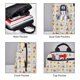 thumbnail image 3 of Balery Construction Equipments Worker Mochila ligera para hombre y mujer: duradera e impermeable, ideal para la escuela, el trabajo, viajes y uso diario., 3 of 7