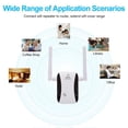 thumbnail image 3 of Amplificador de señal WiFi de 360 ​​grados 300Mbps - Amplificador Wi - Extensor de rango WiFi Enchufe inalámbrico . UU. Baoblaze Repetidor de amplificador de señal Wifi, 3 of 8