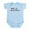 Sky Blue, variant on CafePress - I Love My Cuban Grandma Infant Bodysuit - Baby Light Bodysuit, Size Newborn - 24 Months