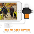 thumbnail image 3 of Camera Card Viewer, 4-in-1 SD Card Reader, Micro SD/TF Card Adapter To View Game Camera Photos and Videos on Smart Devices BLACK, 3 of 4