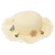 thumbnail image 1 of 1 sombrero de sol para niñas, de ala ancha, con ondas, de paja, protector solar, de moda (blanco lechoso)., 1 of 5