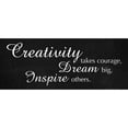 thumbnail image 3 of Gibbons, Lauren 24x12 Black Modern Framed Museum Art Print Titled - Creativity, 3 of 5