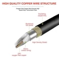 thumbnail image 5 of 2X Cable de Audio XLR Macho de 3 A XLR Hembra de 5 Y XLR Hembra de 3 A XLR Macho de 5 , para Micrófono DMX Luz de Escenario, 5 of 5