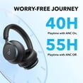 thumbnail image 5 of Soundcore by Anker, Space One, Active Noise Cancelling Headphones, 2X Stronger Voice Reduction, 40H ANC Playtime, App Control, LDAC Hi-Res Wireless Audio, Comfortable Fit, Clear Calls (Renewed), 5 of 5