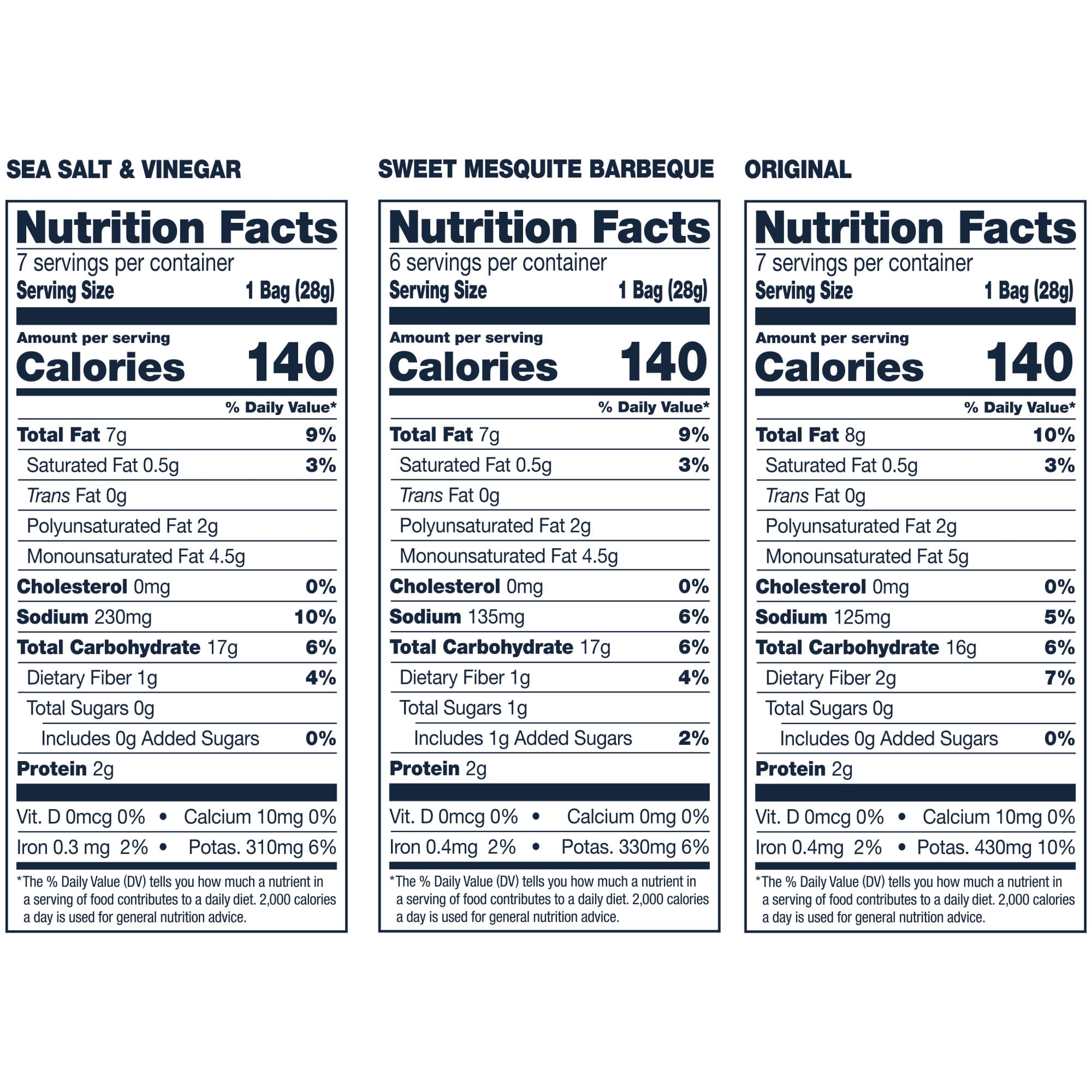 Cape Cod Chips, Variety Pack, 1 oz., 36 ct.