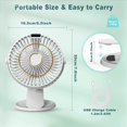 thumbnail image 5 of 1 ventilador recargable con clip, mini ventilador de escritorio USB silencioso con pantalla LED de 5 velocidades, potente ventilador de mesa giratorio de 720°, pequeño ventilador portátil 3 en 1 para oficina, dormitorio, estudio, camping brillar Electrónica, 5 of 5